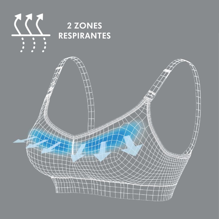 Medela Soutien-gorge de grossesse et d’allaitement respirant