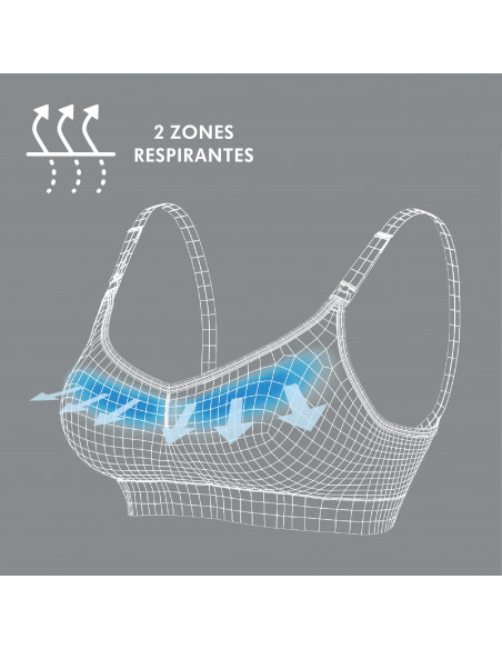 Medela Soutien-gorge de grossesse et d’allaitement respirant