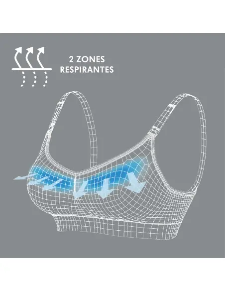 Medela Soutien-gorge de grossesse et d’allaitement respirant