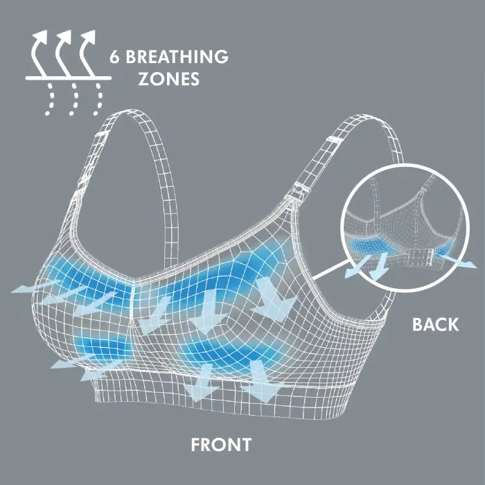 Medela Soutien-gorge de grossesse et d’allaitement respirant