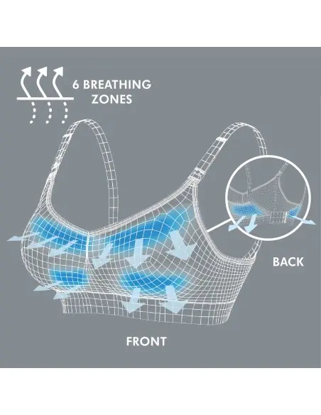 Medela breathable maternity and breastfeeding bra Keep Cool™ Ultra — photo 5
