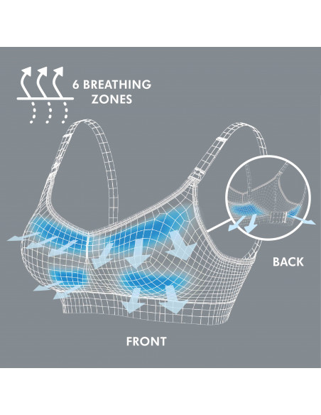Medela Soutien-gorge de grossesse et d’allaitement respirant