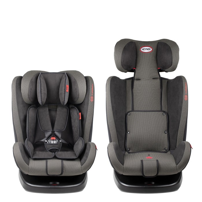 Siège Auto isofix et rotatif Heyner Koala Groupe 0/1/2/3 - Noir
