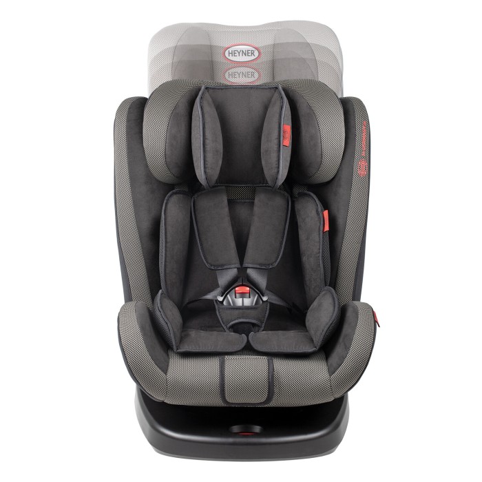 Siège Auto isofix et rotatif Heyner Koala Groupe 0/1/2/3 - Noir