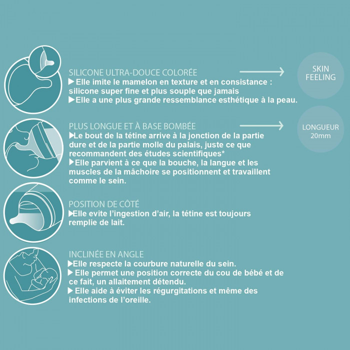 Biberon Suavinex anti-coliques Zero.Zero débit lent 180ml