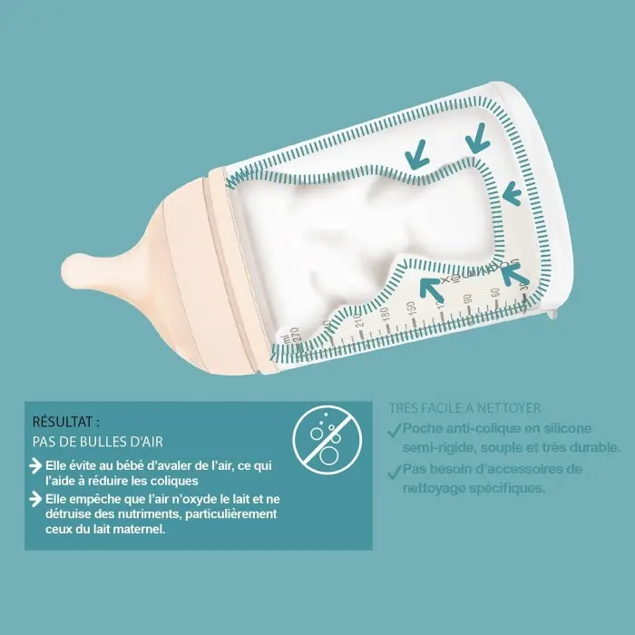 Biberon Suavinex anti-coliques Zero.Zero débit lent 180ml