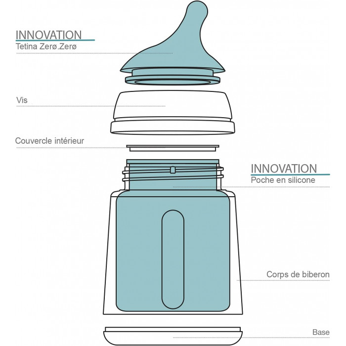 Biberon Suavinex anti-coliques Zero.Zero débit lent 180ml
