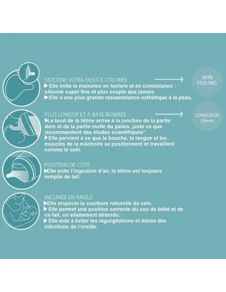 Suavinex Biberon Anti-Coliques Zero.Zero Débit Moyen 270ml