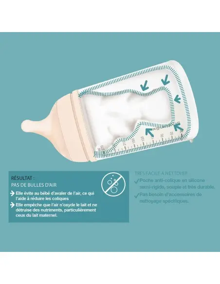Suavinex Biberon Anti-Coliques Zero.Zero Débit Moyen 270ml