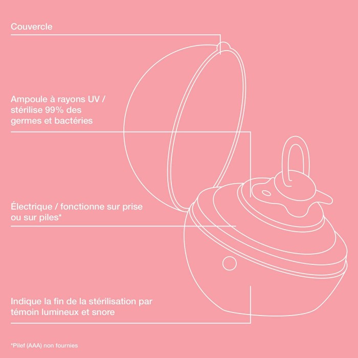 Suavinex Stérilisateur pour Sucettes nomade UV Duccio Rose