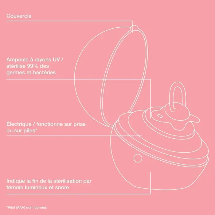 Suavinex Stérilisateur pour Sucettes nomade UV Duccio Rose