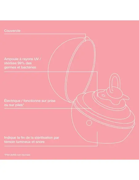 Suavinex Duccio portable UV pacifier steriliser Pink — photo 5