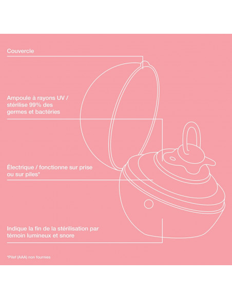 Suavinex Stérilisateur pour Sucettes nomade UV Duccio Rose