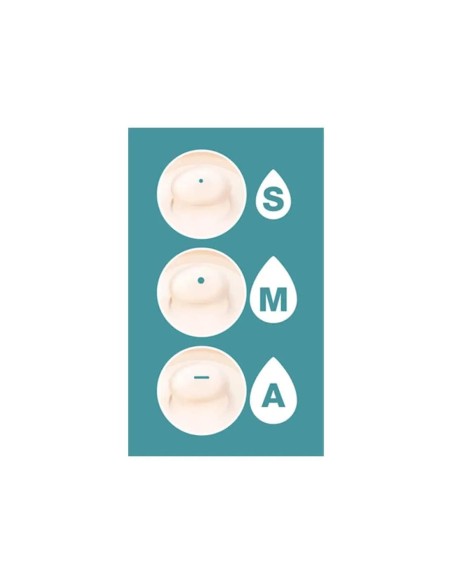 Suavinex Lot de 2 Tétines pour Biberon Zéro Zéro – Débit Moyen