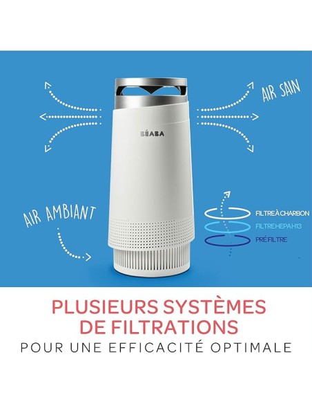 Béaba Purificateur d'Air Silencieux, Écran Tactile et Veilleuse