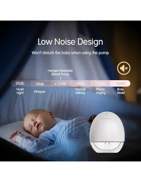 Horigen Electric Double Hands-Free Breast Pump – Comfort and Performance — photo 4