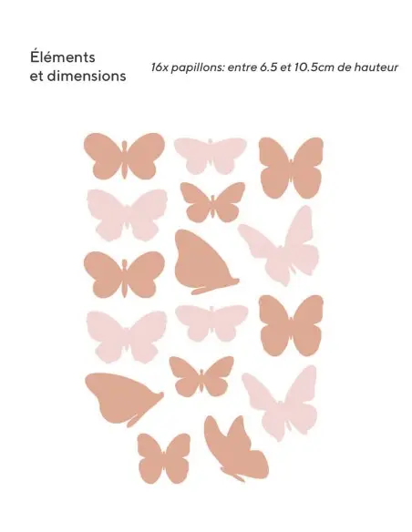 Sticker pour Chambre Bébé et Enfant - Papillons Déco chambre