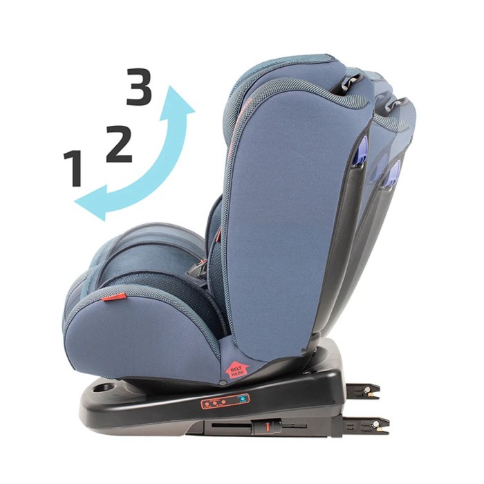 Siège Auto isofix et rotatif Heyner Koala Groupe 0/1/2/3 - Bleu