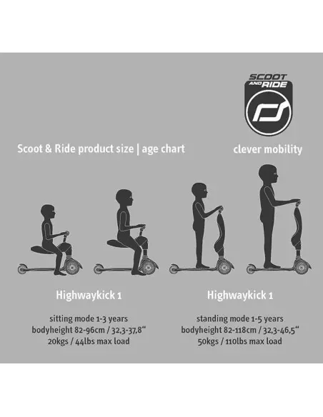 Scoot and Ride children's scooter Highwaykick 1 — Forest Green — photo 5