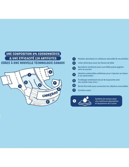 Carryboo Couches Jumbo taille 2 (3-6kg) 50 couches