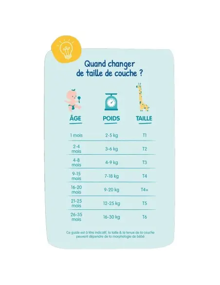 Carryboo Couches Jumbo taille 2 (3-6kg) 50 couches