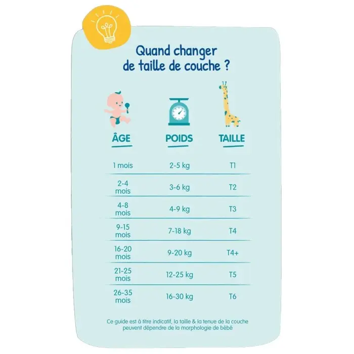 Carryboo Couches Jumbo taille 3 (4-9kg) 50 couches