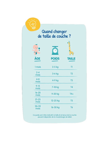 Carryboo Couches Jumbo taille 3 (4-9kg) 50 couches
