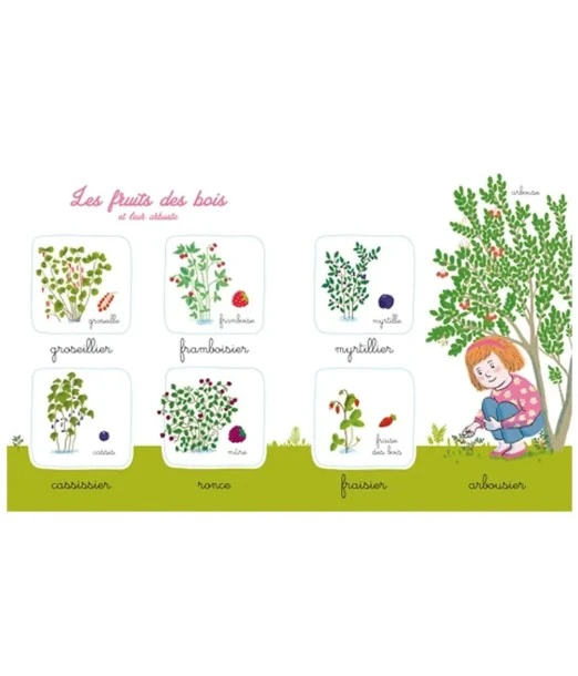 My Montessori nature picture book 2
