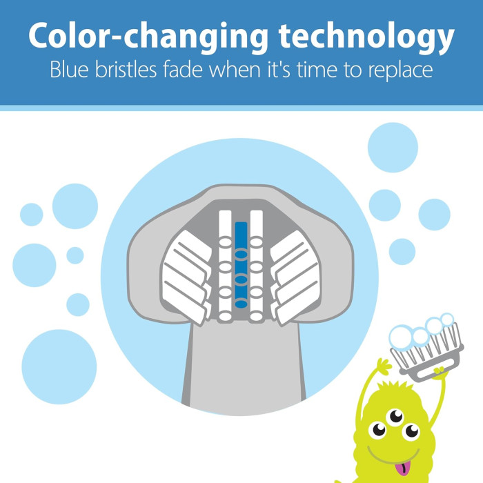 Dr Brown's Brosse à dent 1-4ans Monstre dans Brosse à dents chez Baby And Mom Maroc