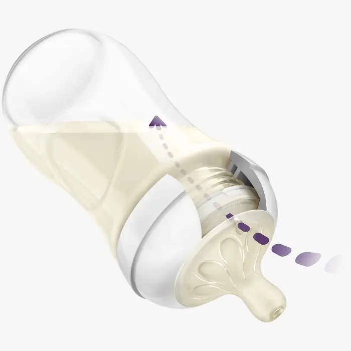 copy of Biberon Avent Natural 260ml Unicorn
