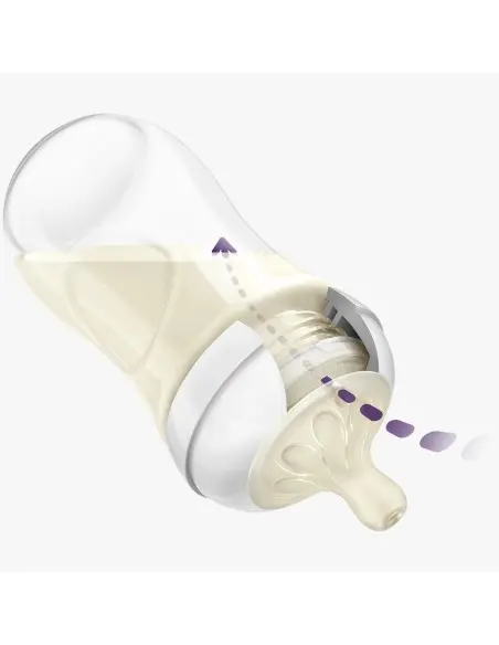 copy of Biberon Avent Natural 260ml Unicorn