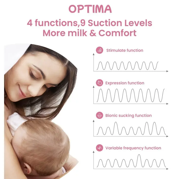 Tire lait Mains libres élctrique Optima Tire lait - Maroc