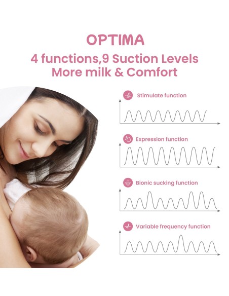 Tire lait Mains libres élctrique Optima dans Tire lait chez Baby And Mom Maroc