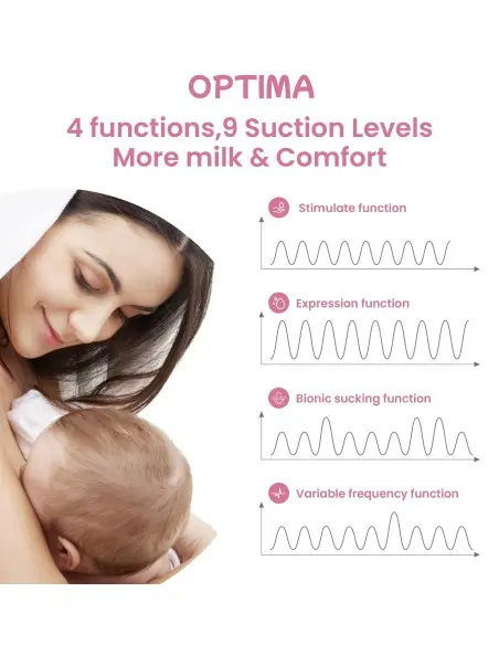 Tire lait Mains libres élctrique Optima Tire lait - Maroc