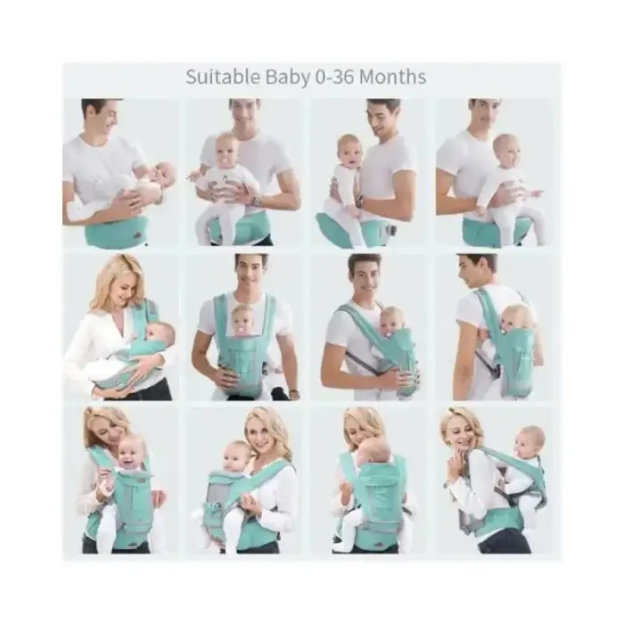 Porte-Bébé Mothercare Multi-positions dès la Naissance à 15kg -