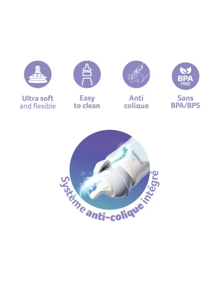 Mammia Biberon Natural Feeling 240ml - 3 mois (débit adapté)