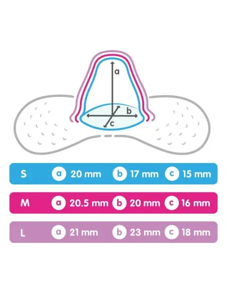 Mam Bout de sein x2 Taille S Accessoires d'allaitement - Mam