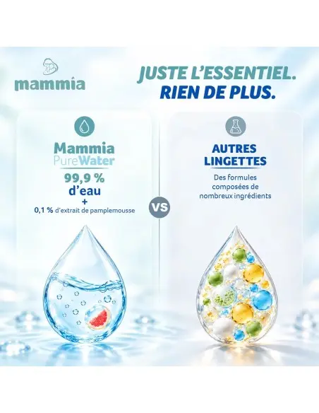 Mammia Lingettes Bébé PureWater 99,9 % Eau x60 dans Lingettes chez Baby And Mom Maroc