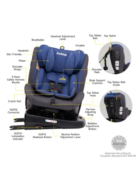 copy of Jovikids Siège auto Rotatif Isofix à 360° Angela 40-150cm Rose in Car seats at Baby And Mom Morocco