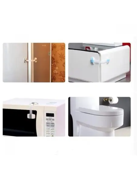 Fermeture Multifonctions Ajustable