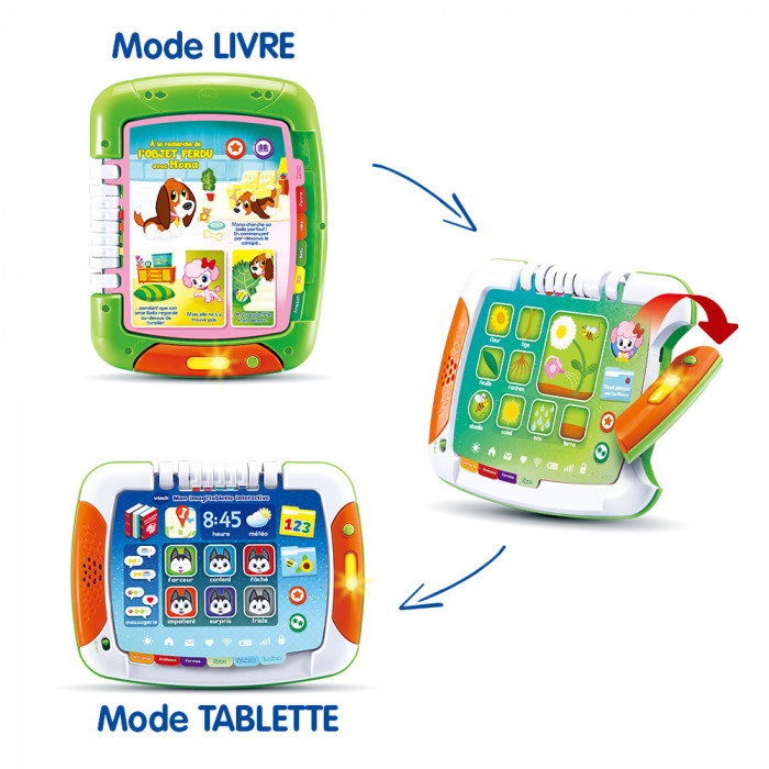 Mon Imagi'Tablette Interactive 2-5 ans VTECH