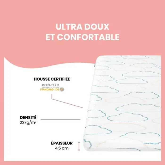 Matelas De Voyage Cosy'Lite Nomad Babymoov - Maroc