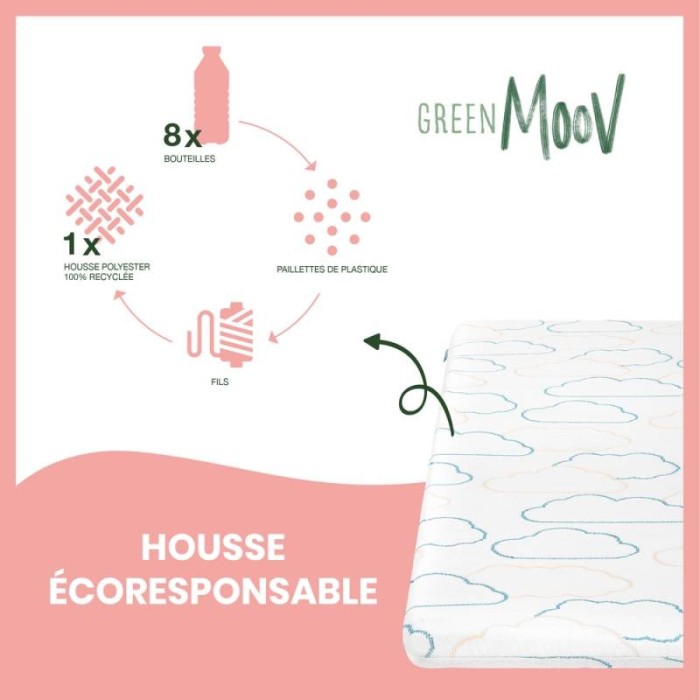 Matelas De Voyage Cosy'Lite Nomad Babymoov - Maroc