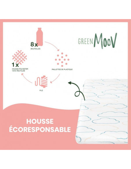 Matelas De Voyage Cosy'Lite Nomad Babymoov - Maroc