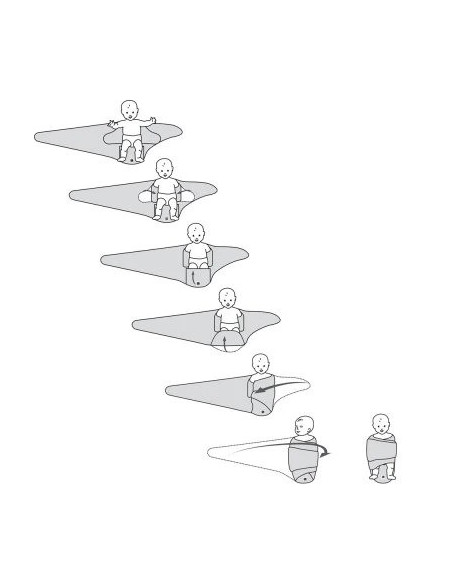 Couverture d'emmaillotage + Bonnet Gris Table à langer - Maroc