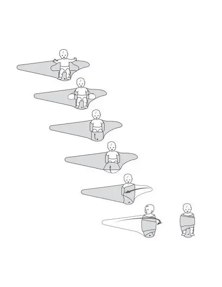 Couverture d'emmaillotage + Bonnet Gris Table à langer - Maroc