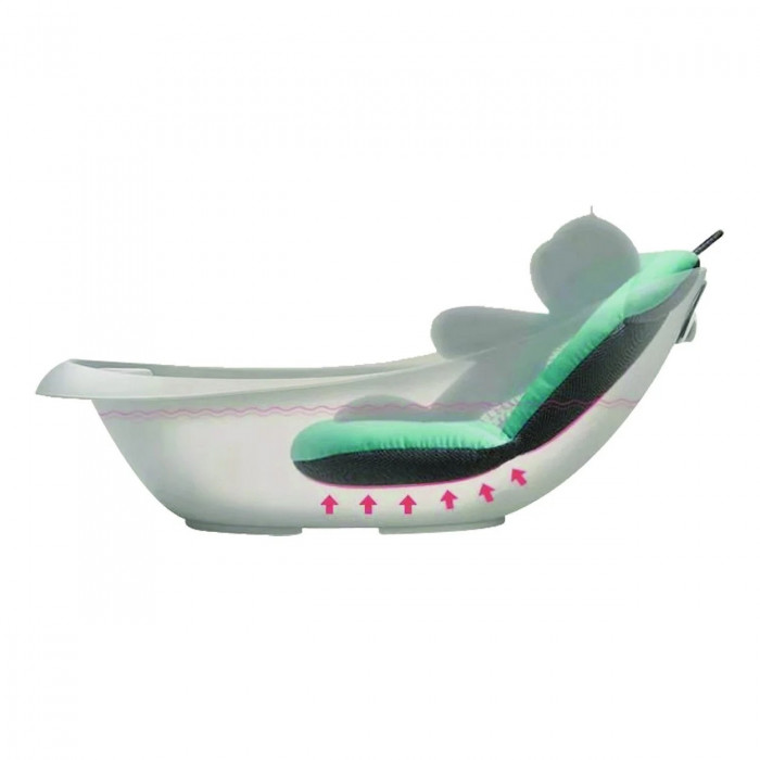 Tinéo Coussin de bain 0-3 mois Bain - Candide Maroc