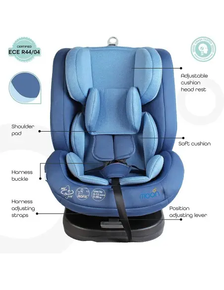 Siège auto Groupe 0/1/2/3 Rotatif et Isofix 0 à 12ans Siège