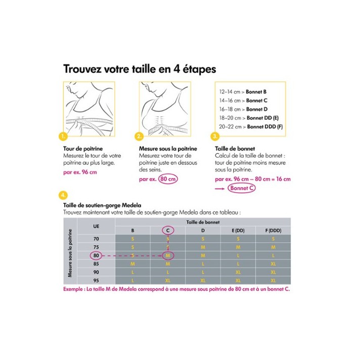 Medela Soutien-gorge d’allaitement et d’expression 3-en-1