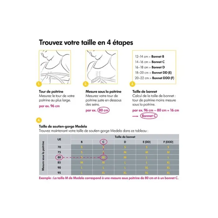 Medela Soutien-gorge d’allaitement et d’expression 3-en-1